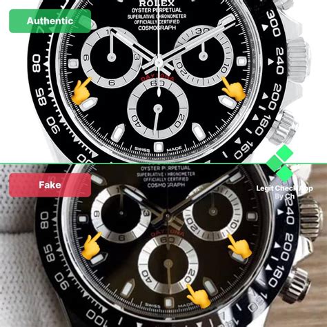 fake rolex daytona vs real|rolex daytona copy.